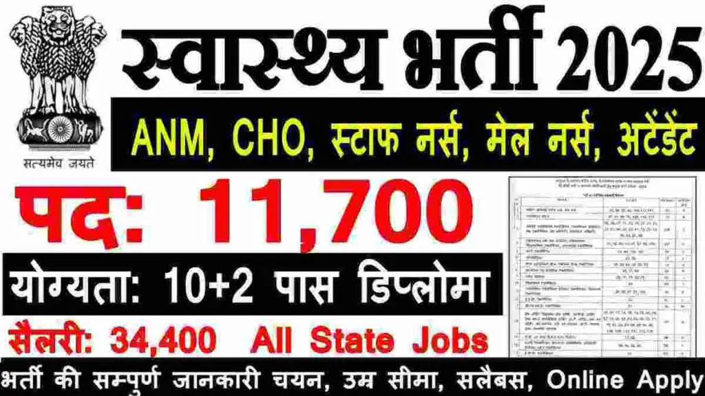 Health Vibhag Bharti 2025 :11700 POST, ANM,CHO,NURSE,LAB TECH.,PHARMIS ETC