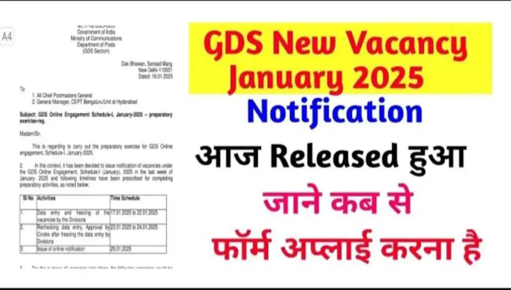 Indian Post GDS Recruitment 2025 -45000 Post, Notification out, Eligibility, Salary, Apply Now